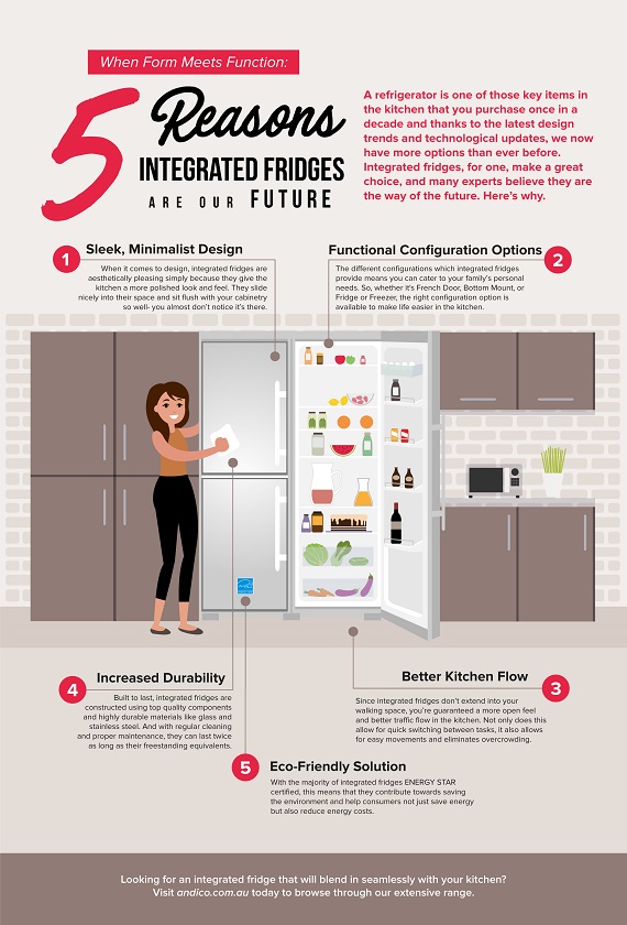 Integrated Fridges