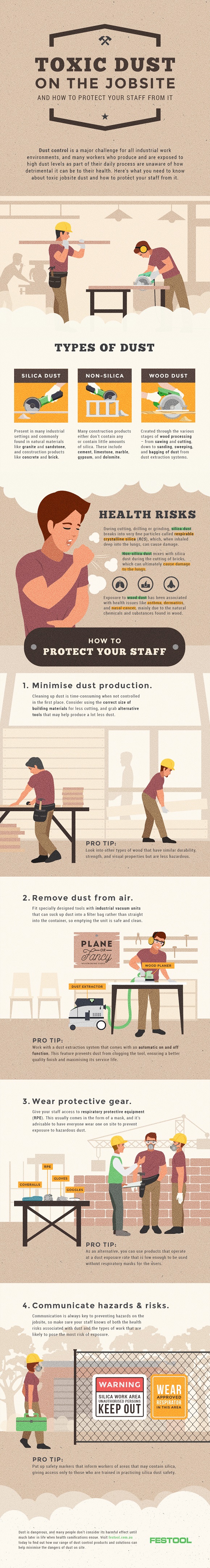job site toxic dust infographic